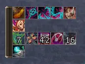 Buffs And Debuffs Info L2 After Work 3